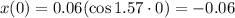 x(0)=0.06(\cos1.57\cdot0)=-0.06