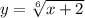 y = \sqrt[6]{x + 2}