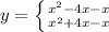 y=\left \{ {{x^{2}-4x-x} \atop {x^{2}+4x-x}} \right.