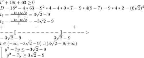 t^2+18t+63\geq 0\\D=18^2-4*63=9^2*4-4*9*7=9*4(9-7)=9*4*2=(6\sqrt{2})^2\\t_1=\frac{-18+6\sqrt{2}}{2} =3\sqrt{2}-9\\t_2=\frac{-18-6\sqrt{2}}{2} =-3\sqrt{2}-9\\+ \ \ \ \ \ \ \ \ \ \ \ \ \ \ \ \ \ \ \ - \ \ \ \ \ \ \ \ \ \ \ \ \ \ \ \ \ \ \ \ \ \ +\\---[]---------[]-----\\ -3\sqrt{2}-9\ \ \ \ \ \ \ \ \ \ \ \ \ \ \ \ \ \ \ \ \ 3\sqrt{2}-9\\t \in (-\infty;-3\sqrt{2}-9)\cup (3\sqrt{2}-9;+\infty)\\\left[\begin{array}{ccc}y^2-7y\leq -3\sqrt{2}-9\\y^2-7y \geq 3\sqrt{2}-9\end{array}\right.\\