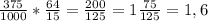 \frac{375}{1000} * \frac{64}{15} = \frac{200}{125} = 1\frac{75}{125} = 1,6