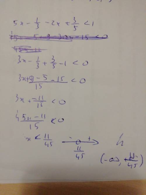 Решите неравенство 5х-1\3 - 2х+3\5 < 1