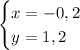 \begin{cases}x=-0,2\\y=1,2\end{cases}