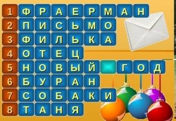 Нужен готовый кроссворд с ответами,вопросами по повести дикая собака динго или повесть о первой любв