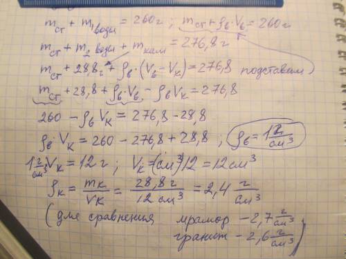 Масса стакана, заполненного водой равна 260 г. когда в этот стакан поместили камешек массой 28,8 г,