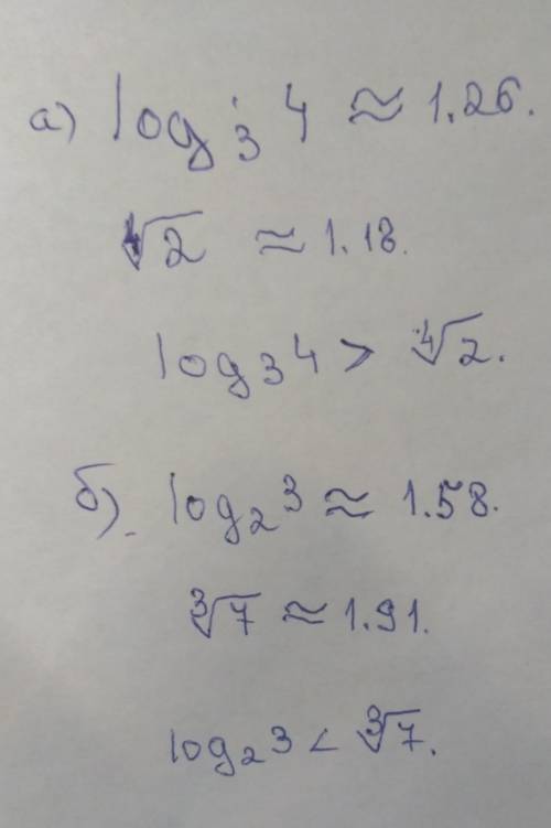 Сравните числа: а) ㏒₃4 и б) ㏒₂3 и подробно, не могу сам разобраться.