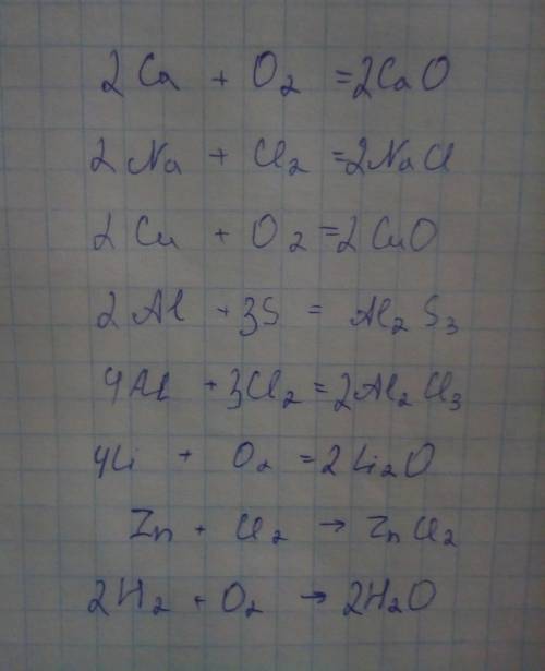 Учитывая валентность элементов, составьте уравнения реакций ca+o² na+cl² cu+o² al+s al+cl² li+o² zn+
