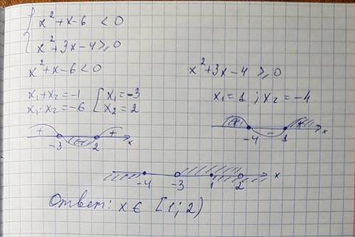 Решите систему неравенств х^2+х-6< 0 х^2+3х-4≥0