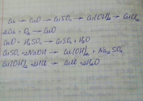 Запишите все уравнения с которых можно осуществить превращения cu-cuo-cuso4-cu(oh)2-cucl2