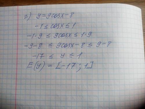 Найти множество значений функции: а) y=7sin x -8 б) y=7-8sin x в) y=9-8cos x г) y=9cos x - 8