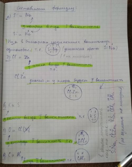 Составьте формулы и назовите : а) si и na б) cl и zn в) k и s г) o и cl(v) д) c и al ( с решением )