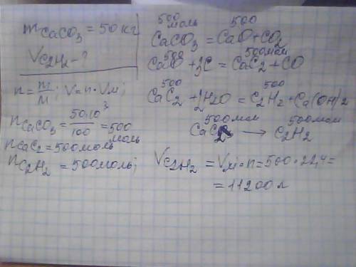 Обчисліть об'єм етину, який можна отримати з кальцій карбіду, на одержання якого використали 50 кг к