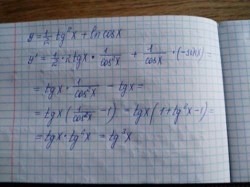 Y=1/2tg^2x+ln cos x найти произвдную