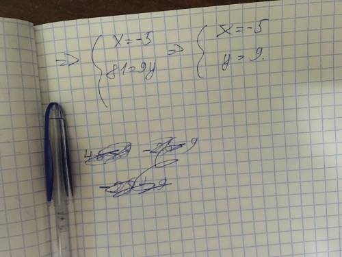 Решите систему уравнений: 5х-3√у = -34, 5х+3√y = -16;