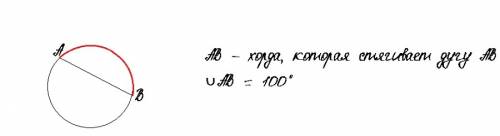 Хорда стягує дугу 100° , як це розуміти , перший раз таке бачу