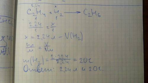 Обчисліть об'єм та масу водню, потрібних для перетворення 2,24 л етилену в етан