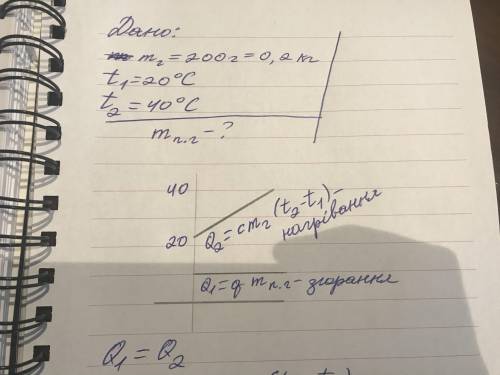 Яку масу природного газу треба спалити,щоб нагріти200г гліцерину від 20 градусів до 40градусів