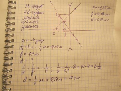 Врозсіювальній лінзі аптична сила якої - 4 дптр отримане уявне зображення предмета на відстані 10см