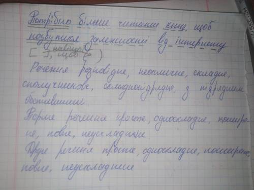 Побудуйте складнопідрядне реченя про те, як уникнути залежності від інтернету. зробіть повний синтак