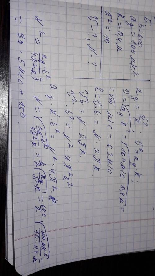 Точка на ободі  колеса велосипеда рухається з прискоренням 100 м/с2 радіус колеса 0,4м.з якою ш