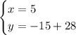 \begin{cases}x=5\\y=-15+28\end{cases}