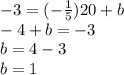 - 3 = (- \frac{1}{5} )20 + b \\ - 4 + b = - 3 \\ b = 4 - 3 \\ b = 1