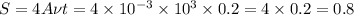 S=4A\nu t=4\times 10^{-3}\times 10^3\times 0.2=4\times 0.2=0.8