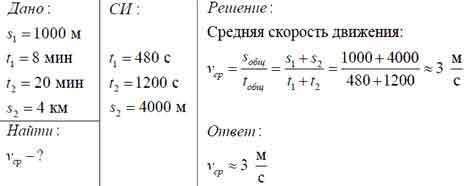 Трактор проехал 1000 метров за 8 минут а за следующие 20 минут проехал 4 км какая средняя скорость