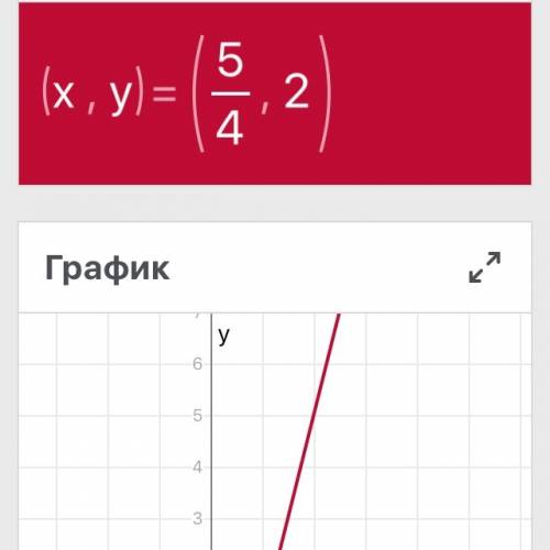 Постройте в одной системе координат графики функций: а) y = 4x - 3 б) y = 2