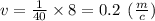 v = \frac{1}{40} \times 8 = 0.2 \: \: ( \frac{m}{c} )