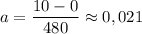 a = \dfrac{10 - 0}{480} \approx 0,021