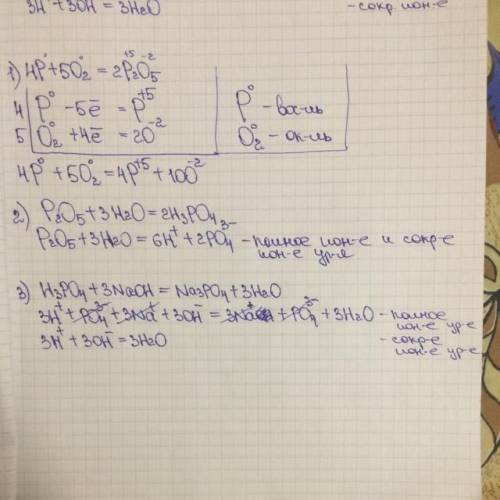 1. решить цепочку p → p2o5 → h3po4 → na3po4 для первой реакции составить овр. для третьей реакции с