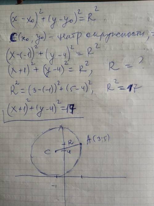 Скласти рівняння кола з центром в точці (-1; 4) і проходить через точку а (3; 5)