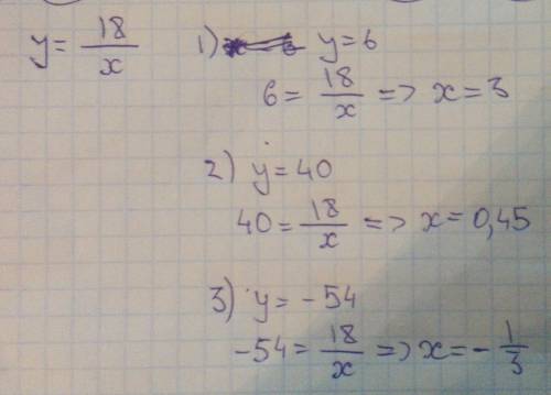 Дана функция y=18/x найдите значение аргумента, при котором значение функции равно: 1) 6 2) 40 3)-54