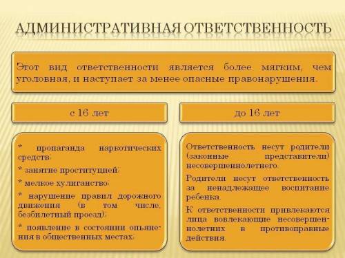 98 ! ! 2 прочитайте текст и выполните . административная ответственность и административные правонар