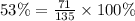 53\% = \frac{71}{135} \times 100\%