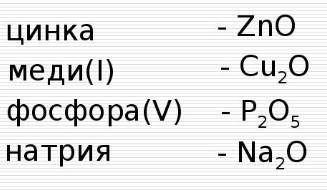 Составить формулы соединений элементов второго периода с кислородом.