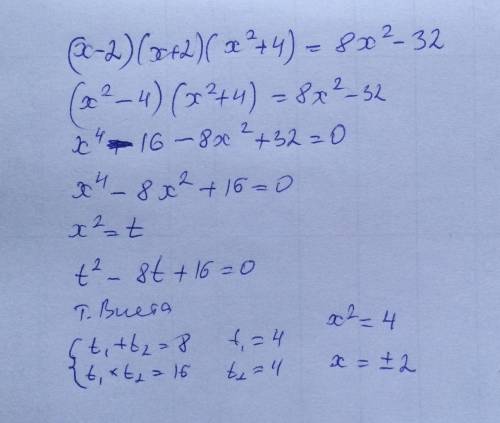 Найдите корни уравнения (x-2)(x+2)(x^2+4)=8x^2-32