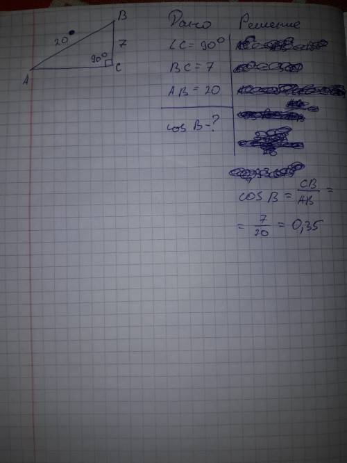 Втреугольнике abc угол с равен 90°, bc= 7°,ав=20. найдите cos b.