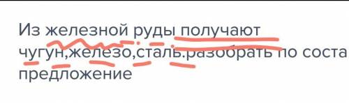 Из железной руды получают чугун,железо,сталь.разобрать по составу предложение