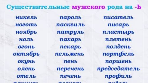 50 слов на имя сущ.мужского рода с оканчанием ь знака