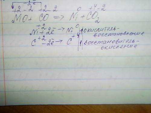 Восстановите переход электронов,окислитель и восстановитель nio+co=ni+co2