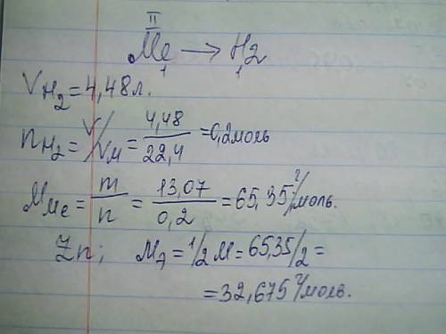 13,07 г двухвалентного металла вытесняют 4,48 л водорода (н.у.) вычислить эквивалентную массу металл