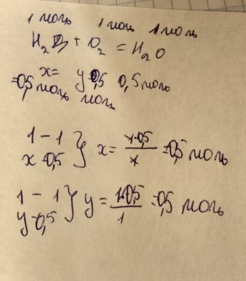 2)найдите количество вещества водорода, которое необходимо для получения 0,5 моль воды (н2о) cхема р