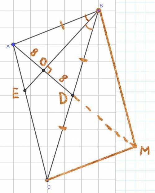 Втреугольнике abc биссектриса be и медиана ad перпендикулярны и имеют одинаковую длину, равную 16. н
