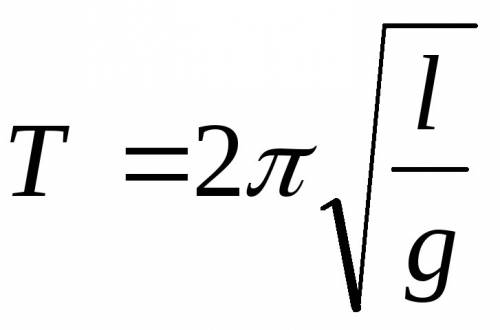 Яка формула для обчислення періоду коливаннь
