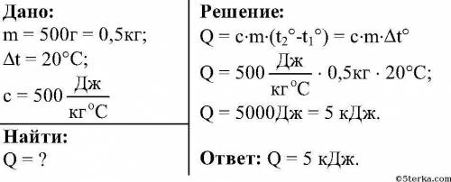Какое количество теплоты требуется для нагревание цинковой детали 500г от 20градусов цельсия до 120