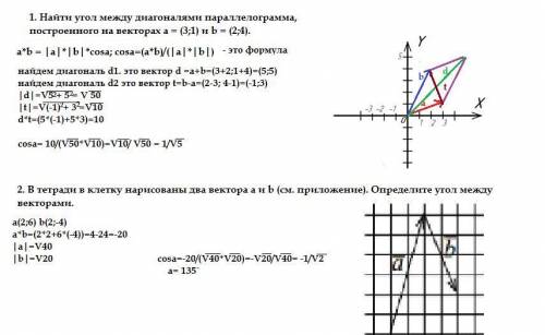 1. найти угол между диагоналями параллелограмма, построенного на векторах a = (3; 1) и b = (2; 4). 2