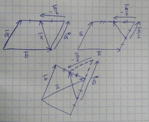 Выразить вектор x через векторы а и b ( abcd- параллелограмм. 1,2,3 ! подскажите