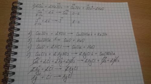 Осуществите цепочку превращений: cu→cuso4→cu(oh)2→cuo→cucl2→cu(no3)2 переход 1 рассмотрите в свете о